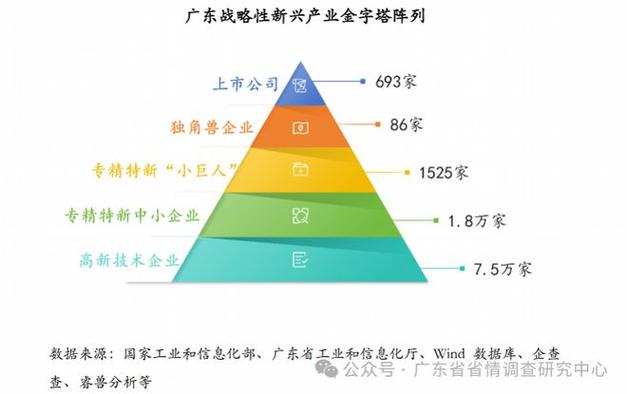 维修车间调研报告解读:产业升级下的新机遇与挑战