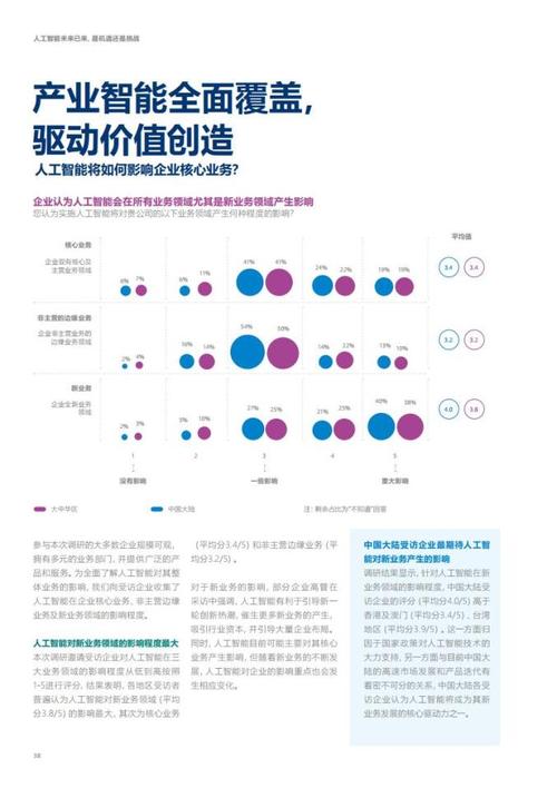 维修车间调研报告解读:智慧化转型助力制造业升级