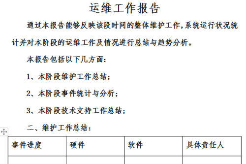维修运行管理报告范文介绍:高效运维助力企业稳健前行