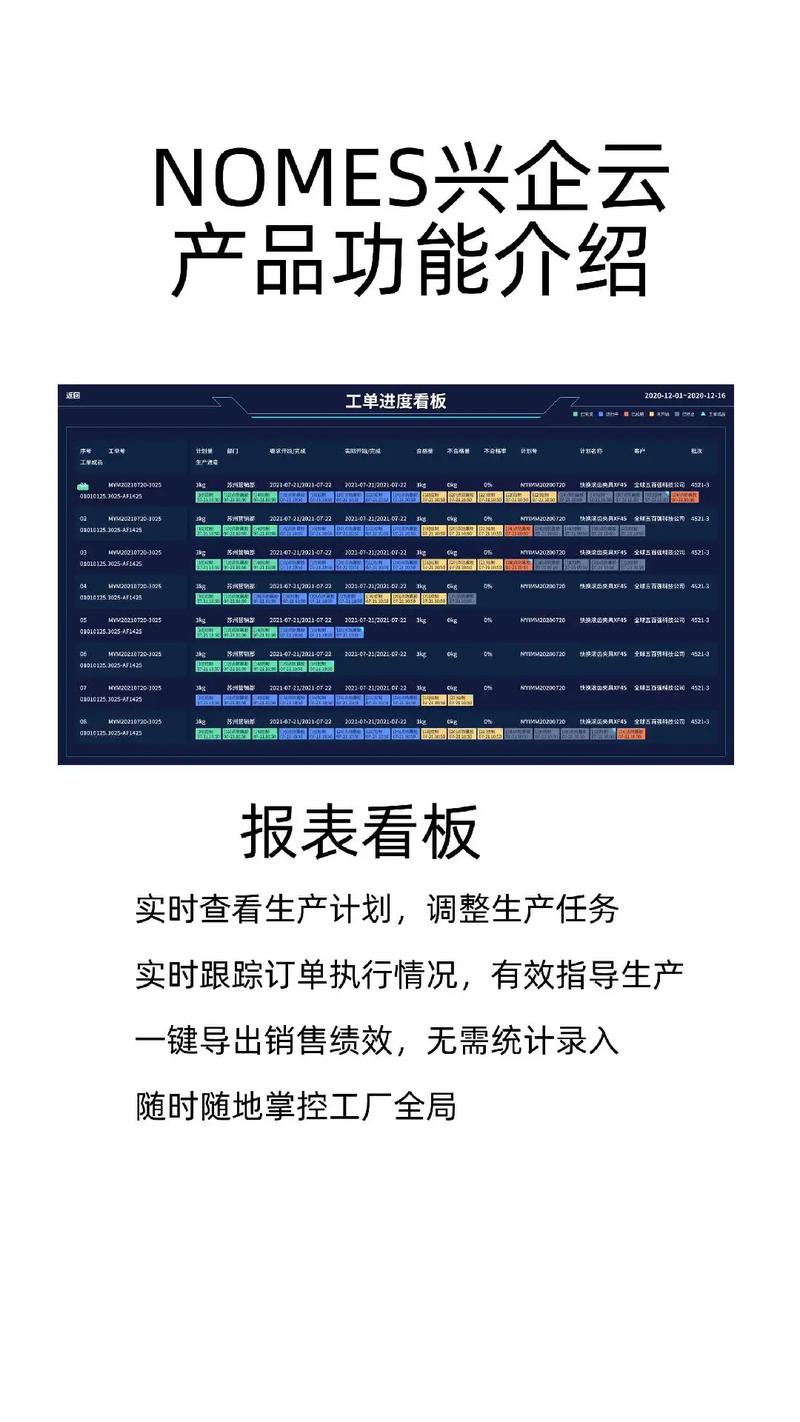 维修进度报告介绍：项目进展的透明化与高效化