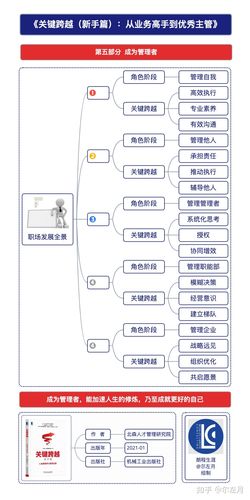 维修适用例子分析报告：从方法到理论的跨越