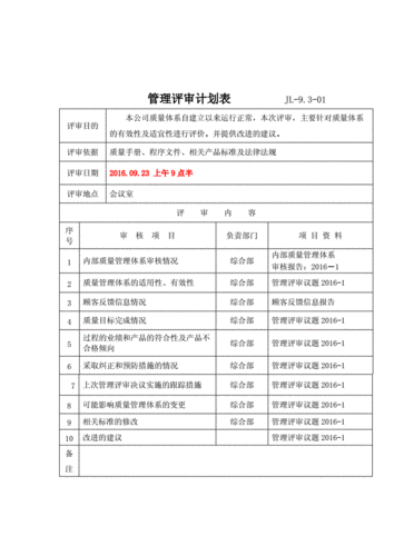 维修部管理评审报告详细剖析:提升效率,保障安全