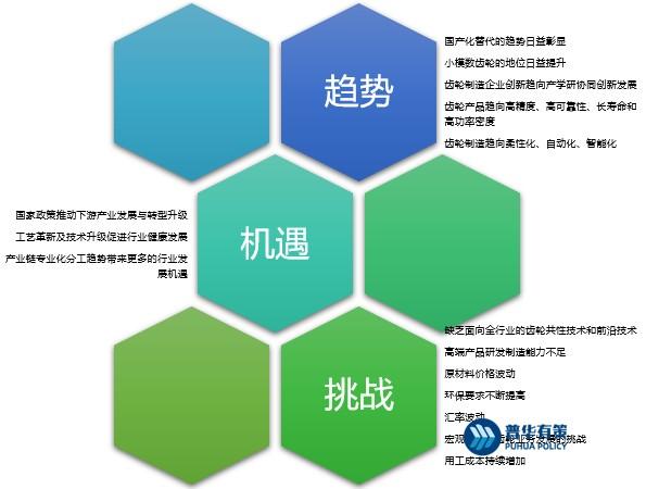 维修部门月度分析报告解读:挑战与机遇并存