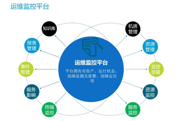 维修部门管理报告解读：探索高效运维之路