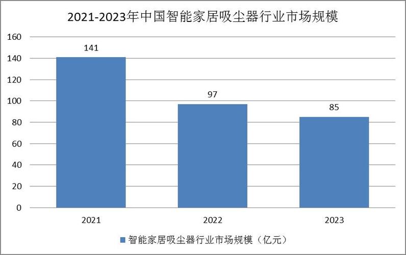 维修采购报告的撰写方法与要点分析