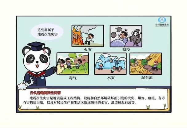 维修队长竞聘报告：地震来袭，我们准备好了