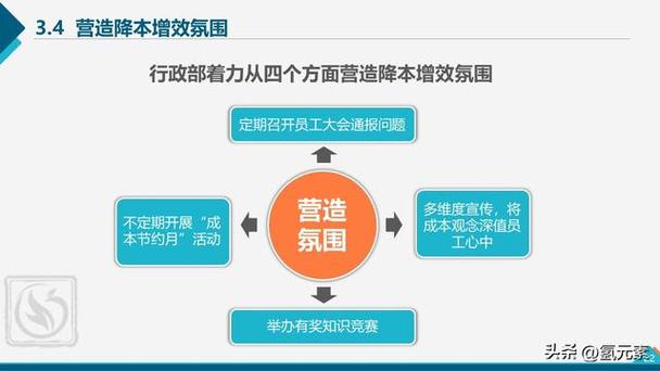 维修降本增效:技术创新助力企业转型升级