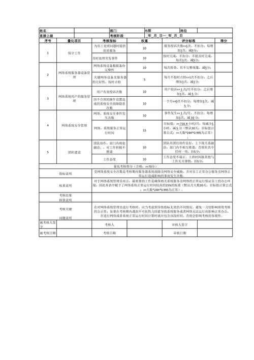 维修项目绩效再介绍:提升运维效率,保障设备安全