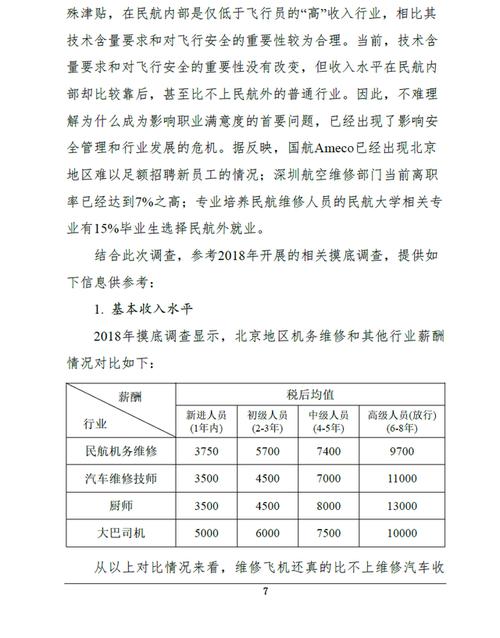 维修领域任职报告