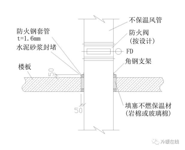 维修风管报告撰写指南:专业与精细的工程艺术