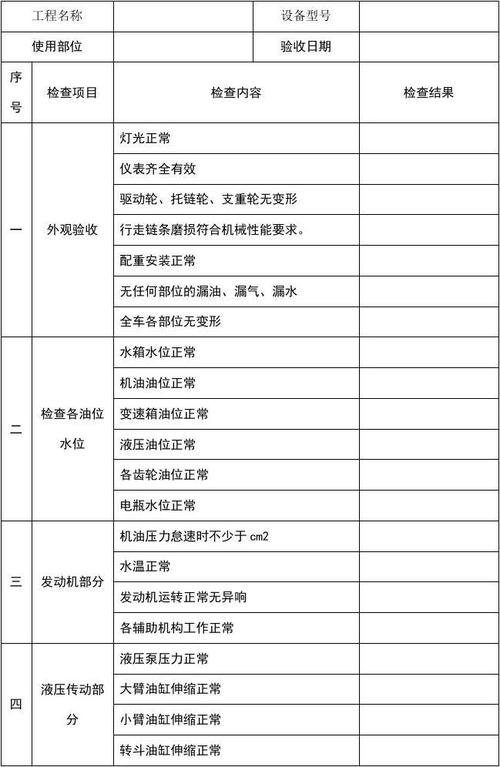 维修验收报告表格在工程质量管理中的应用与方法