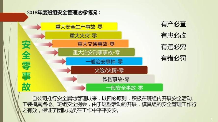 综合维修班组长述职报告解读:锐意进取,砥砺前行