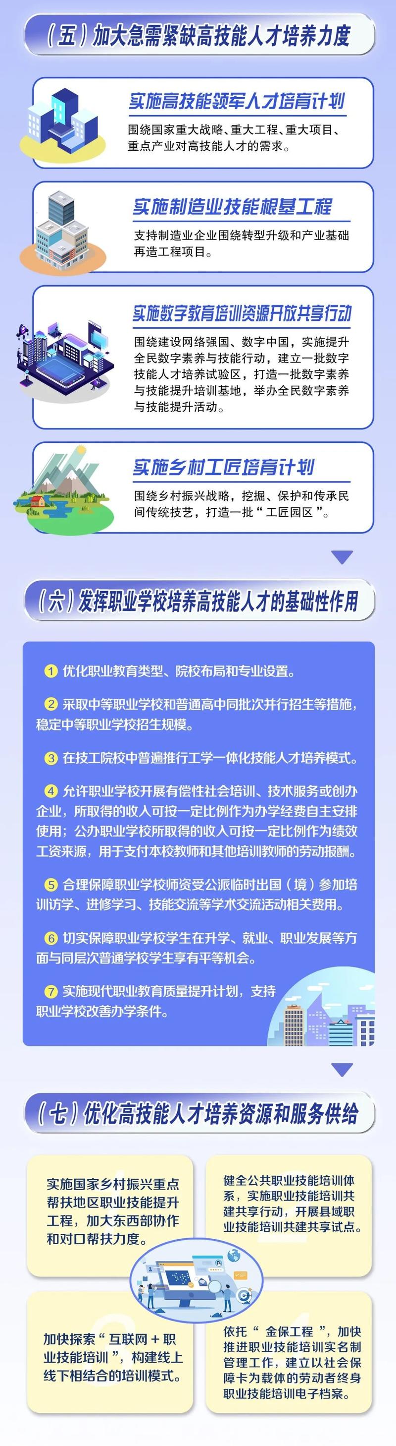 综采维修钳工技师报告解读:技能人才在新时代的发展之路