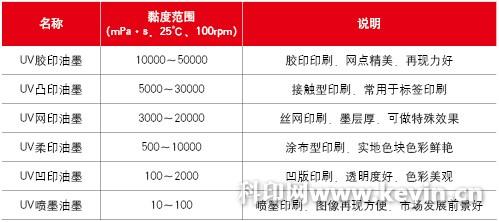 网印机维修总结报告_探寻高效维护之路