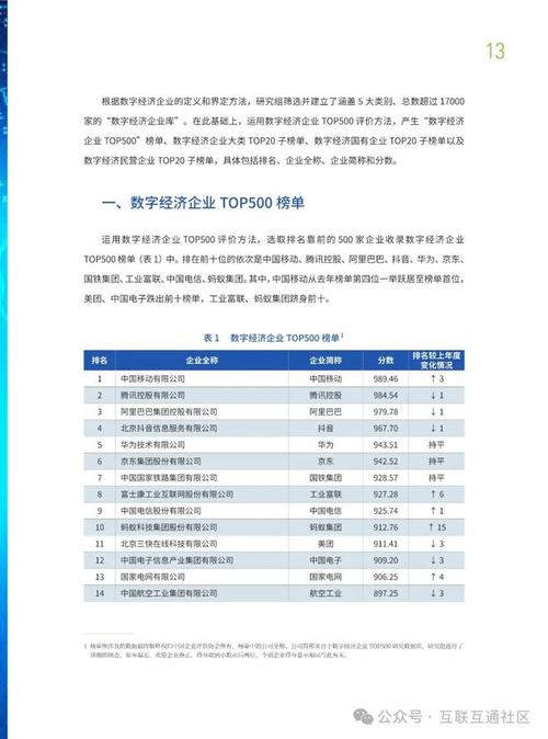 网点维修费用申请报告介绍与前瞻