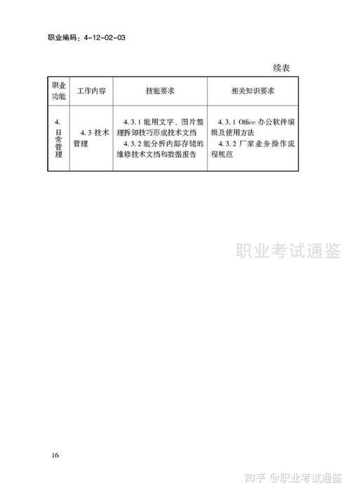 网络维修员方法报告解读:技术革新与职业发展