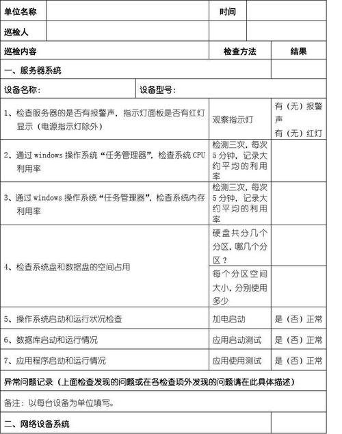 网络维修报告时间规定:规范行业,提升服务质量