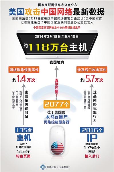 网络维修报告:介绍网络维护的奥秘与未来趋势