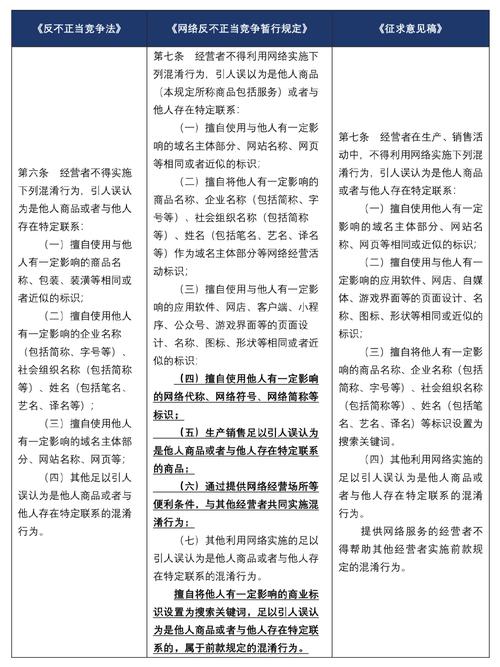 网络维修费申请报告解读:保障网络稳定,提升服务品质