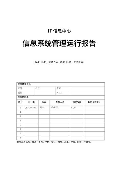 网络设备维修报告分析:保障网络稳定,助力信息化发展