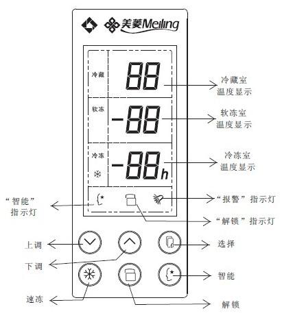 美菱冰箱维修自检报告解读：保障家庭健康生活的守护者