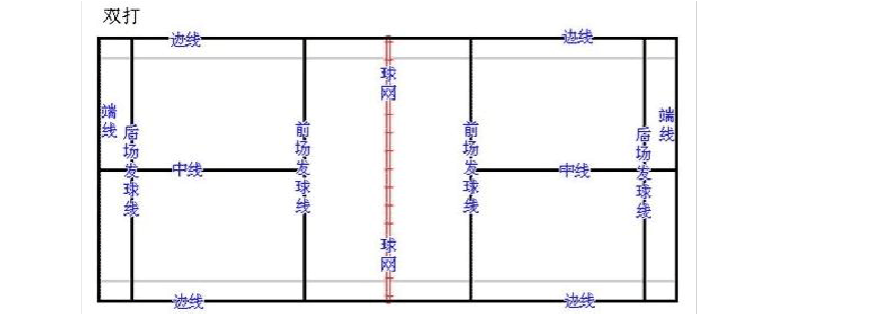 羽毛球场地维修申请报告解读与前瞻
