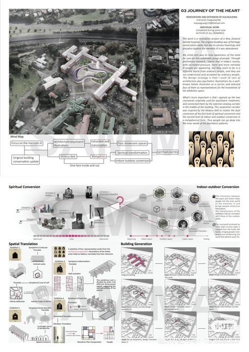 老办公室维修报告解读:重塑空间,焕发活力