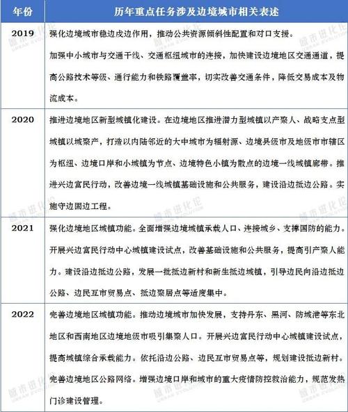 老楼维修申请报告解读：守护城市历史的基石