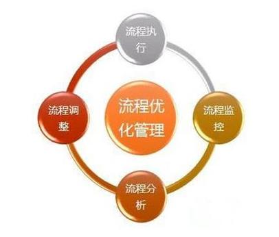 职工住宿维修报告解读:改善员工居住环境,提升企业竞争力