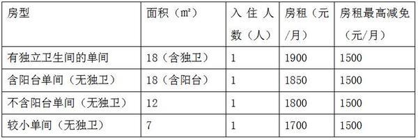 职工周转房维修报告解读:保障民生,提升居住品质