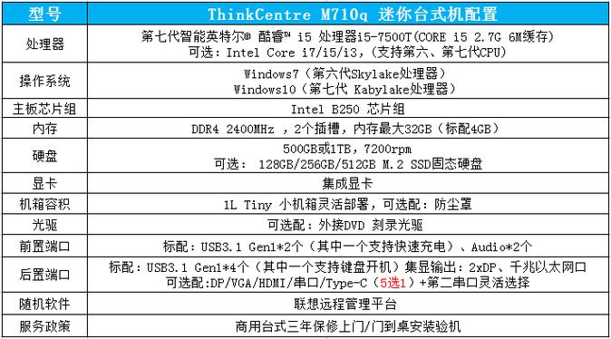 联想电脑维修取机报告分析_以保障用户权益为核心