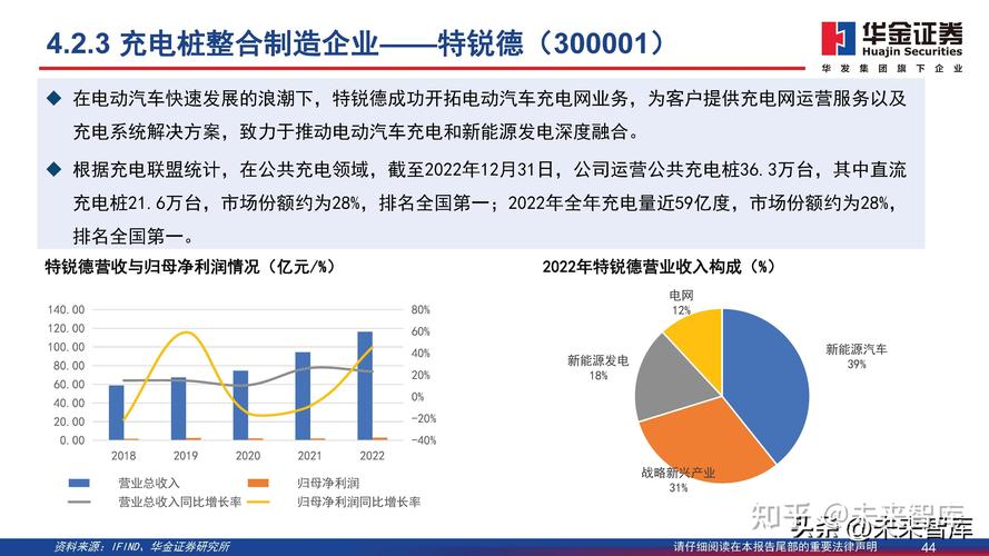 聚焦维修人员申请报告,探索我国汽车维修行业发展趋势