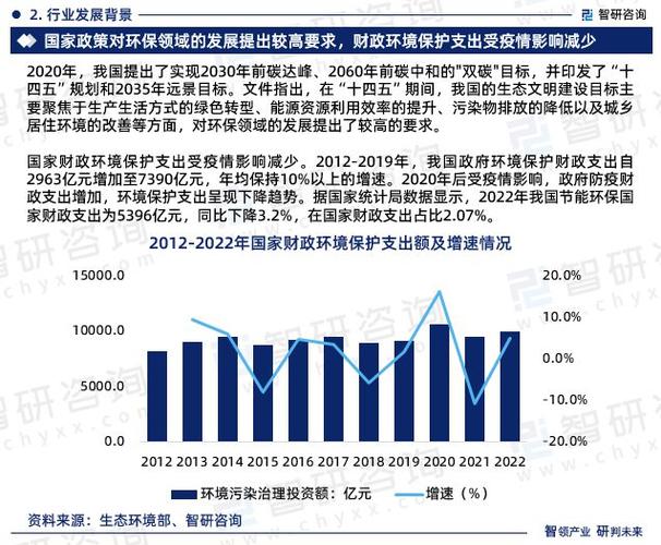 聚焦维修需求,共筑安全防线_对我国维修行业现状及发展趋势的调研报告
