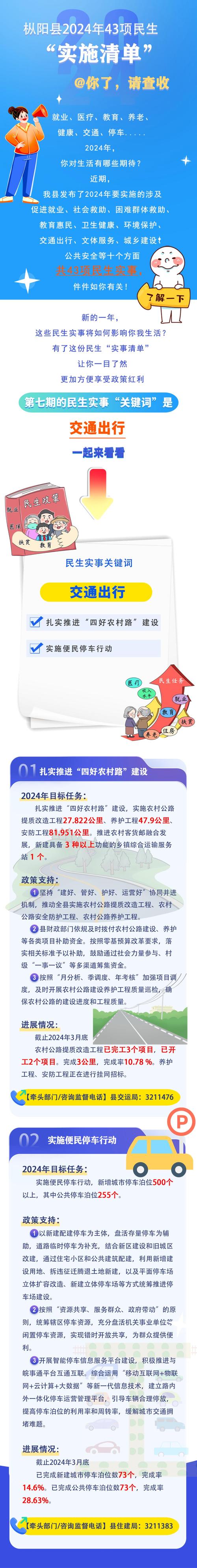 聚焦道路维修经费，保障民生出行安全