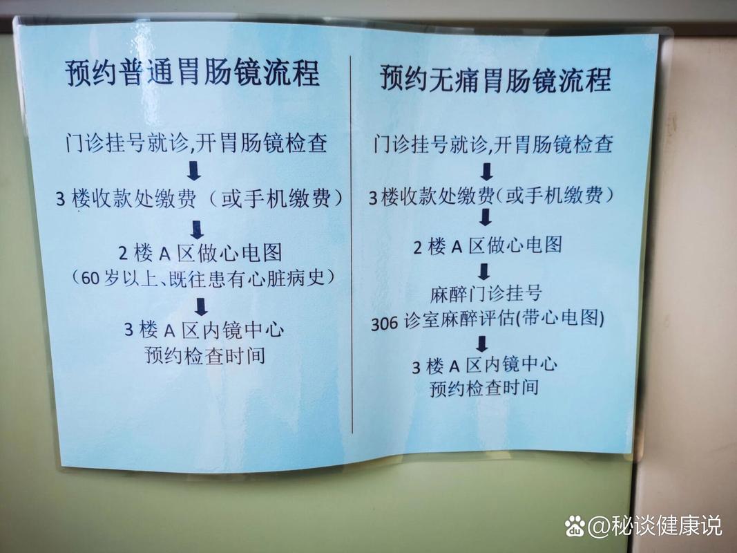 胃肠镜维修调研报告解读:设备维护的重要性与未来发展趋势