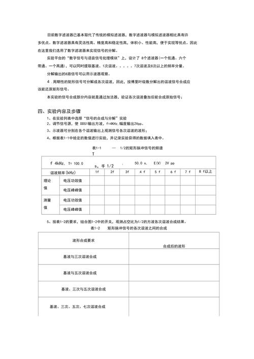 脉冲信号维修实验报告介绍及展望