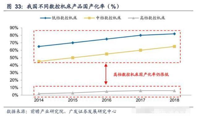 自主维修新设备报告解读：未来制造业的革新之路