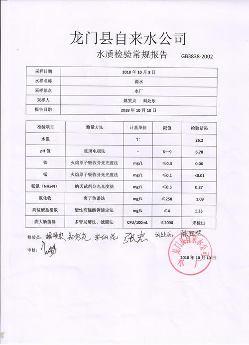 自來水维修报告引发的思考:保障民生,共筑和谐家园
