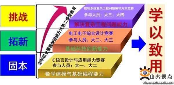 自动化数控维修实训：技术革新与人才培养的融合之路