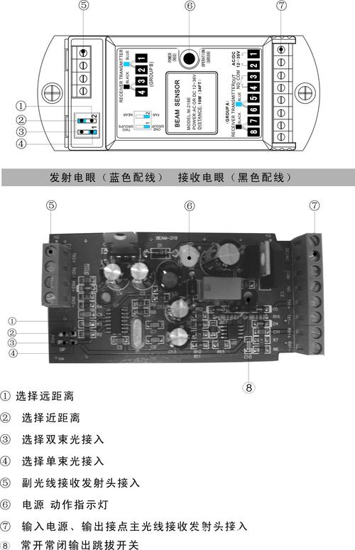自动门维修验收报告介绍:科技与安全的守护者