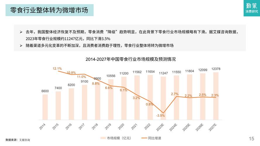 自带配件维修:新时代的消费趋势与挑战