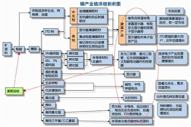 自控维修常识在现代工业中的应用与未来展望