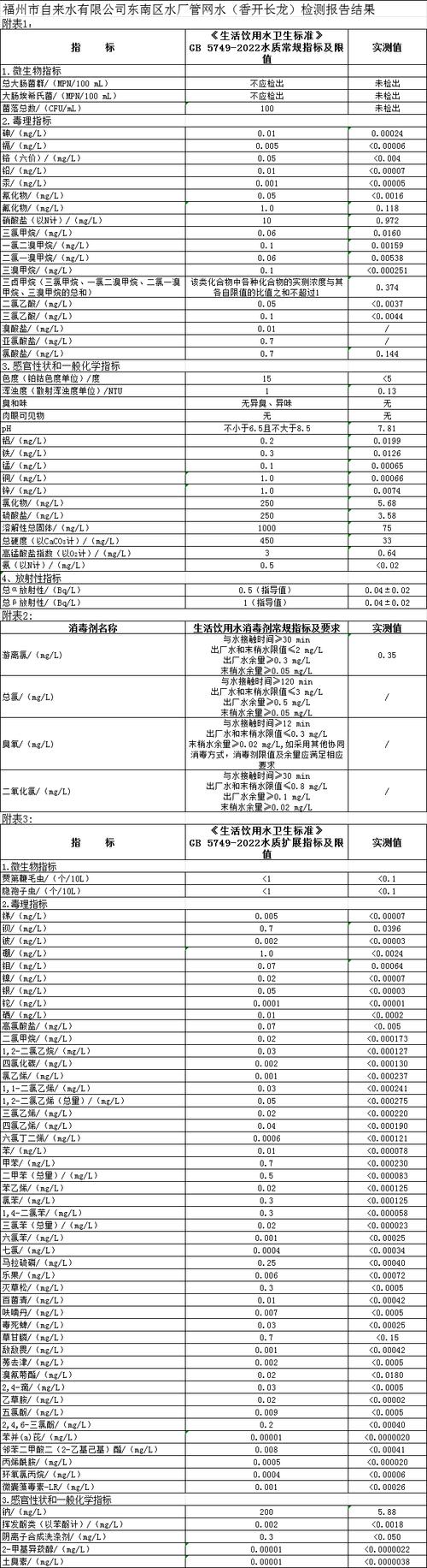 自来水维修经理报告解读:保障城市供水安全的坚实后盾