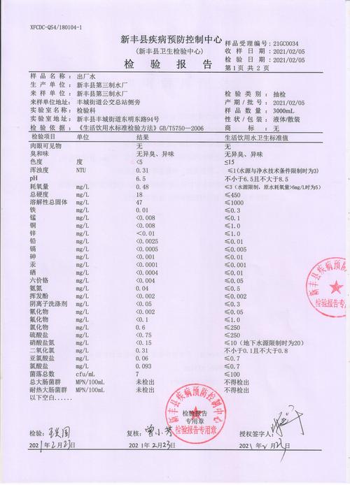 自来水维修质检报告解读:保障水质安全,守护生命之源