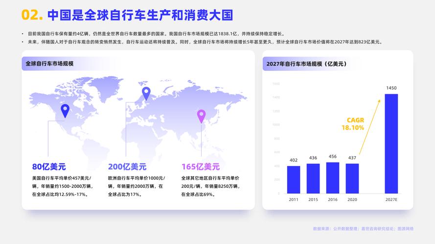 自行车维修报告：技术创新与用户体验的和谐共鸣