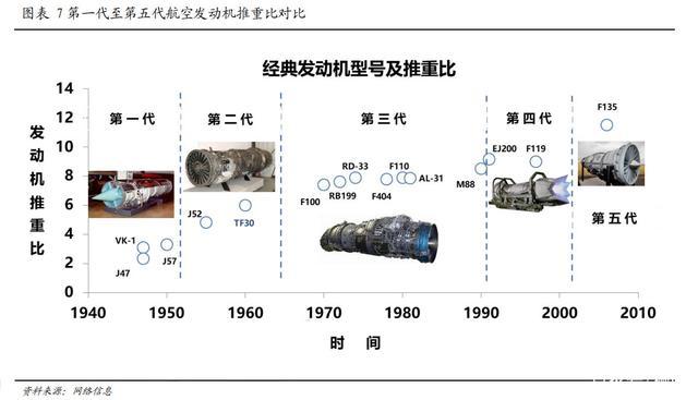 航空发动机维修行业:未来发展趋势与挑战