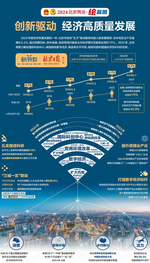 航空器维修:创新驱动下的未来蓝图