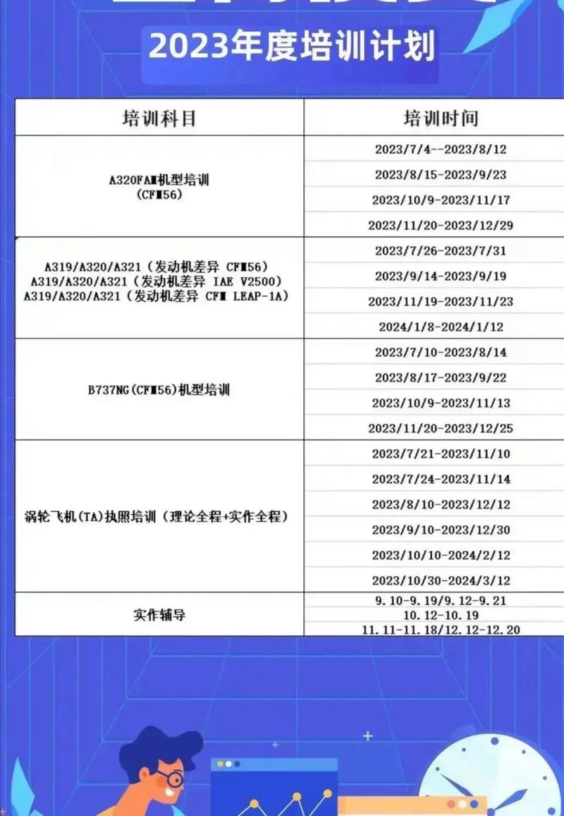 航空安全守护者:介绍飞机机务维修报告的重要性