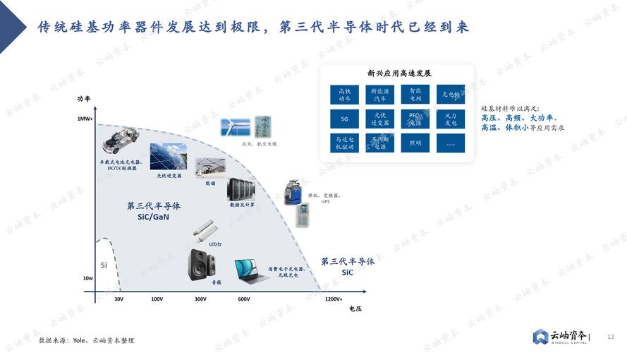 航空维修减责报告:探析行业发展趋势与责任分担
