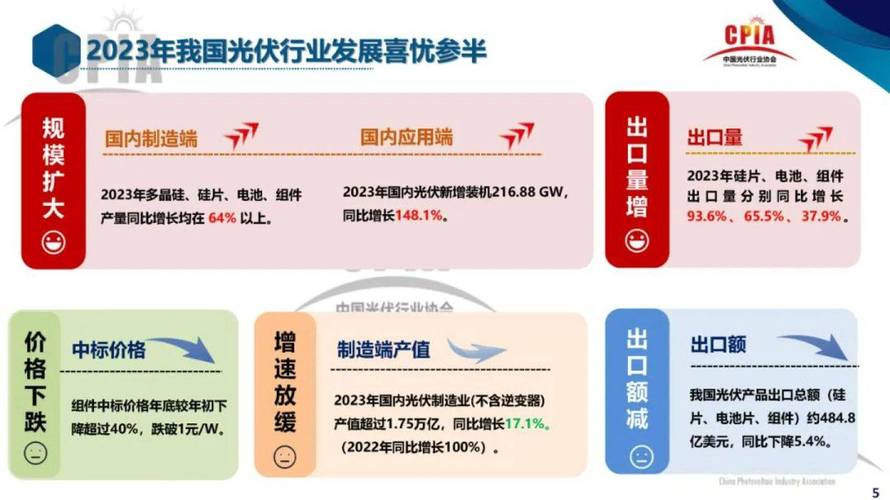船外机维修讨论:技术创新与行业展望